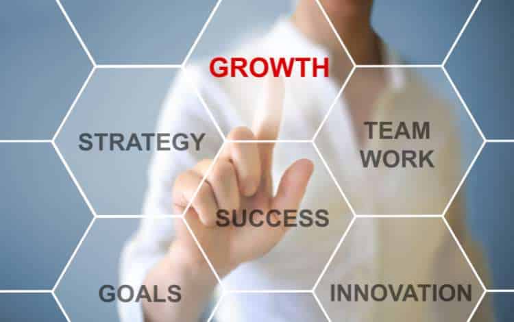 Igniting Success with Personal Growth