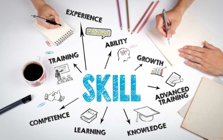 Learning and Skill Development