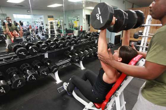 Habit of Self-Discipline